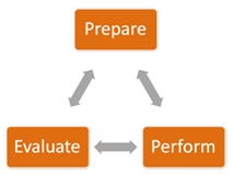figure1